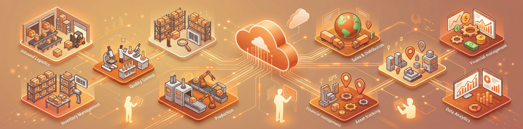 OnePoint platform modules